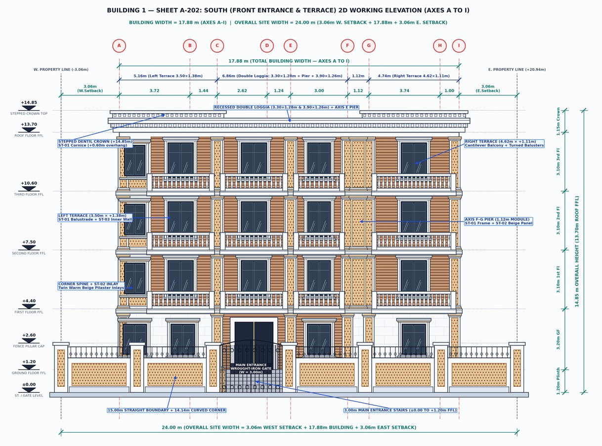 Sheet A-202 — Building 1 South (Front Main Entrance & Terrace) 2D Working Elevation (Axes A–I, 17.88 m / 24.00 m)