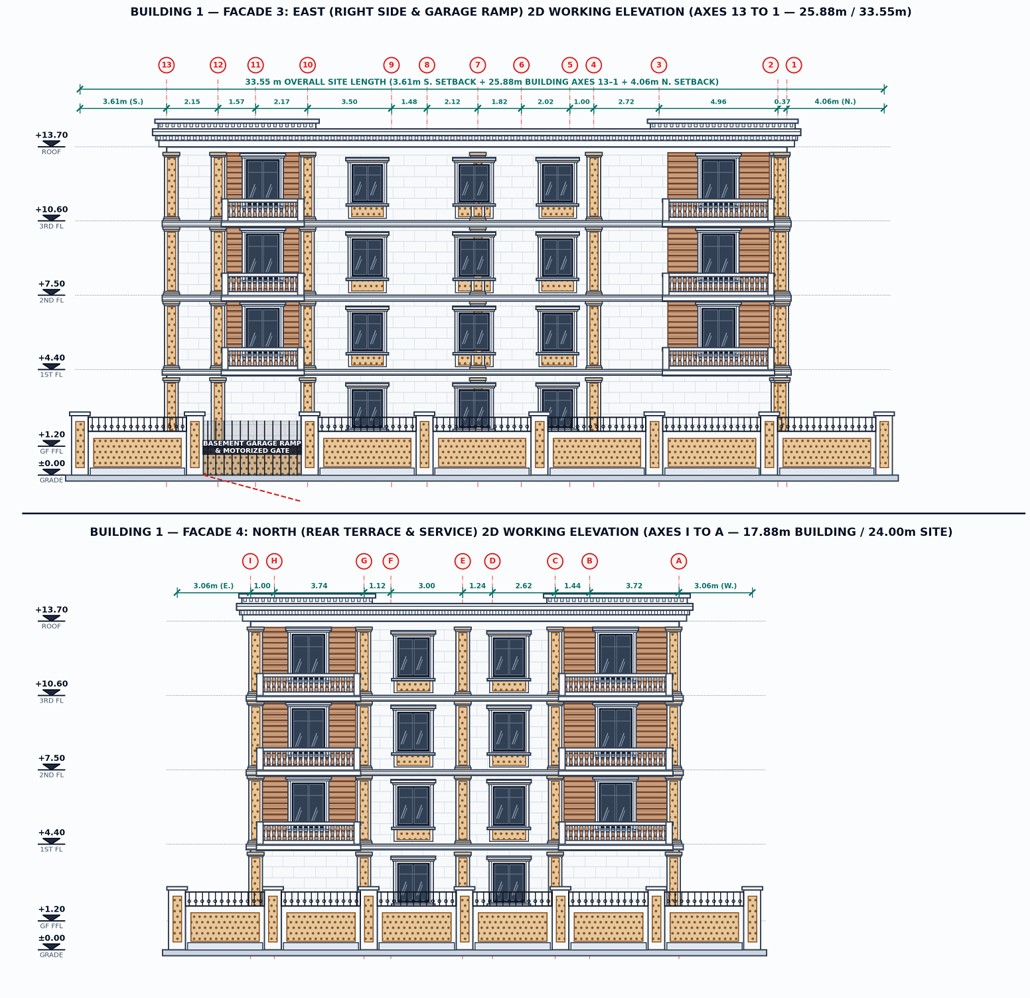 Sheet A-203 — Building 1 East (Axes 13–1, 25.88 m) and North Rear (Axes I–A, 17.88 m) 2D Working Elevations