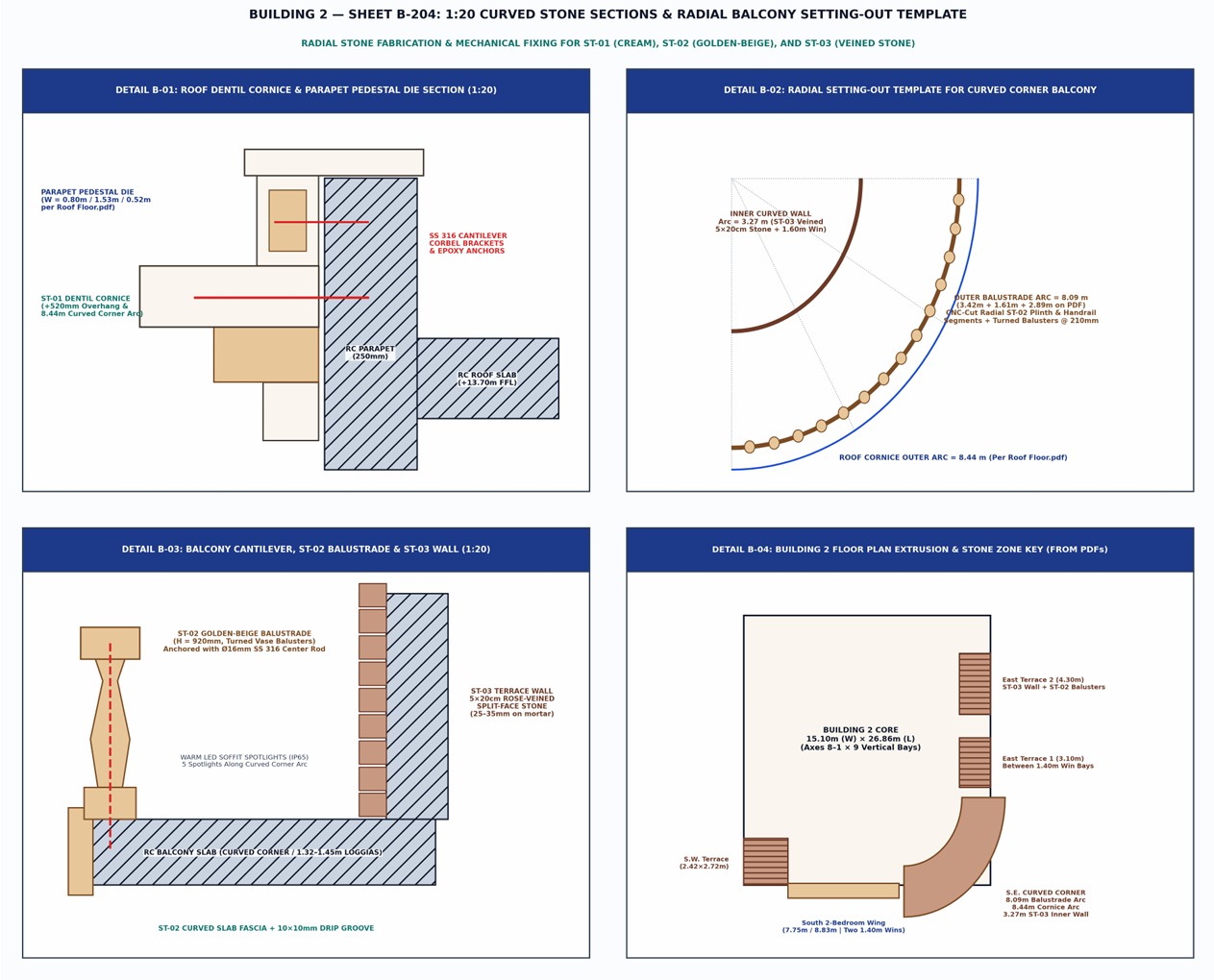 Sheet B-204 — Building 2 1:20 Radial & Section Details (B-01 to B-03) and Floor Plan Extrusion Key (B-04)
